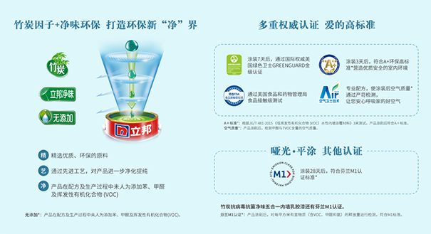 立邦內(nèi)墻乳膠漆有無(wú)甲醛?